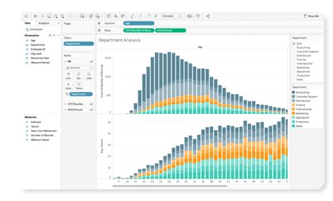 How to Use Tableau for Interactive Visualizations of Psychological Data - wintechmobiles.com