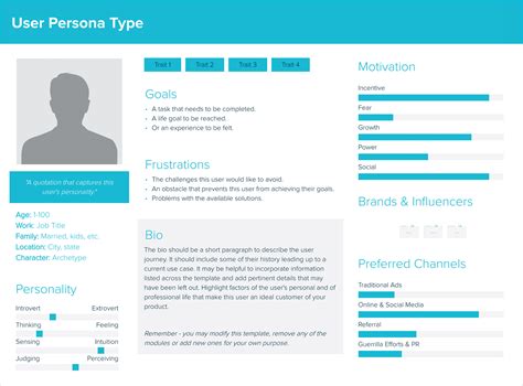 How to Validate Personas with User Data - coolestguyplanet.net
