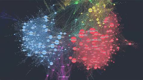 How to Visualize Connections in Data Visualization - coolestguyplanet.net