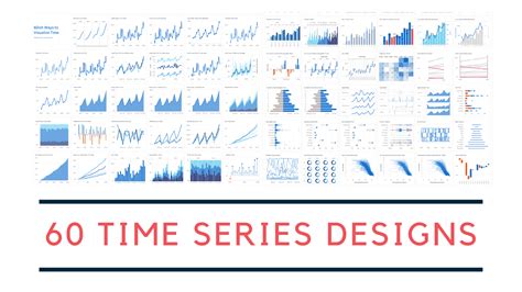 How to visualize time series data - InfluxData - coolestguyplanet.net