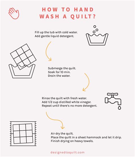 How To Wash A Handmade Quilt Safely (Without Damaging It) - muktibox.com