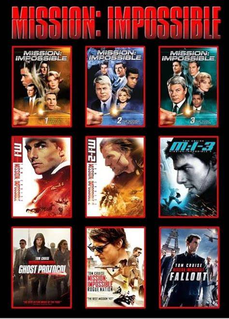 How to Watch Mission: Impossible Movies In Order - raincitystudios.com