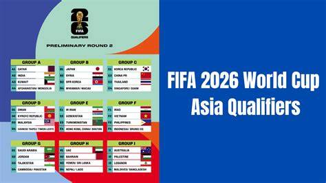 How to watch World Cup Qualifiers 2026 - FourFourTwo - raincitystudios.com