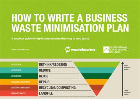 HOW TO WRITE A BUSINESS WASTE MINIMISATION PLAN - raincitystudios.com