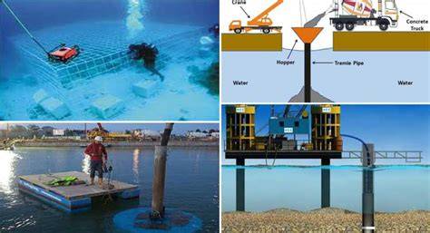 How Underwater Construction Works: Methods and Technology - raincitystudios.com