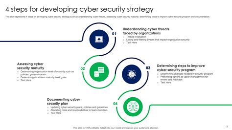 How Velocity Can Impact Cyber Security Strategy - Verizon - coolestguyplanet.net