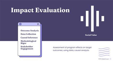 How we measure impact: Monitoring and Evaluation - raincitystudios.com