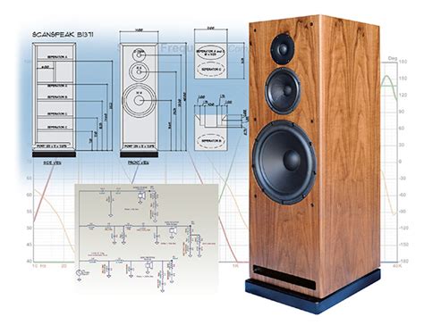How-To: Build your own speaker cabinets - Make: - balustradellc