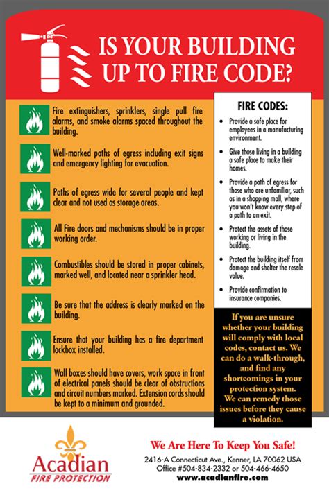 HOWARD COUNTY 2024 FIRE PREVENTION CODE