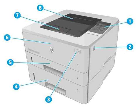 HP LaserJet Pro M402n Manual (User Guide, Getting Started and …