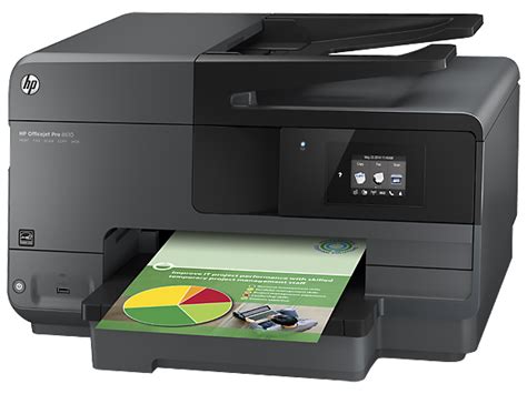 HP Officejet Pro 8610 e-All-in-One Printer series Troubleshooting