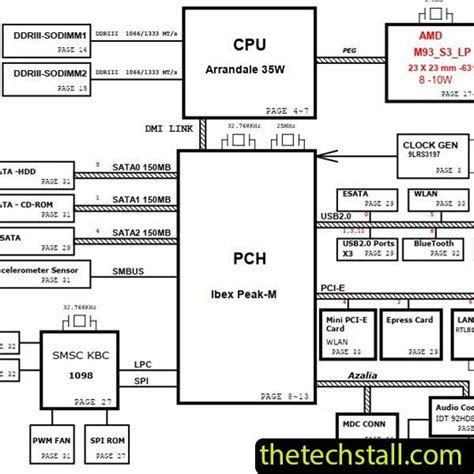 HP Probook 4420s 4320s DASX6MB16E0 BoardView, Schematic