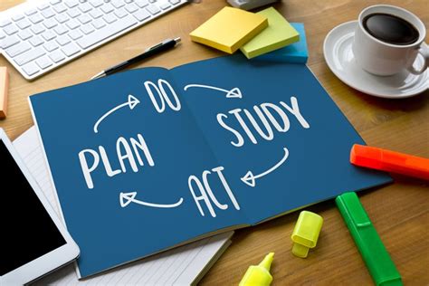 HP2-H79 Study Plan