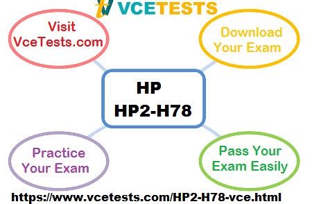 HP2-I25 Test Vce
