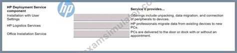 HP2-I47 Zertifizierung.pdf