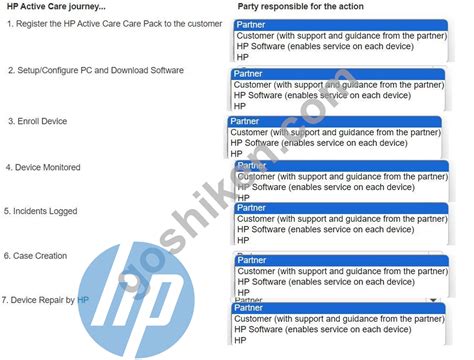 HP2-I52 PDF