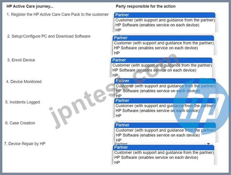 HP2-I57 Zertifikatsdemo