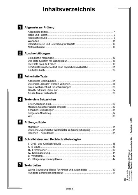 HP2-I60 Deutsch Prüfung