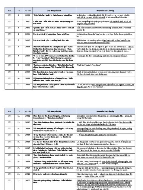 HP2-I60 Prüfungsübungen.pdf