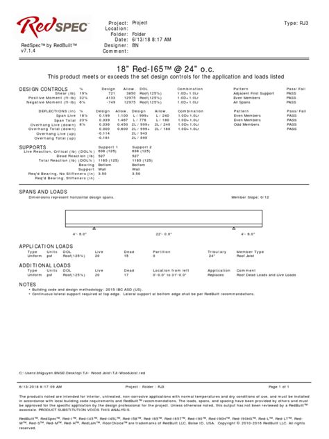 HP2-I65 Demotesten.pdf