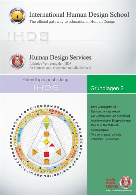 HP2-I66 Schulungsunterlagen.pdf