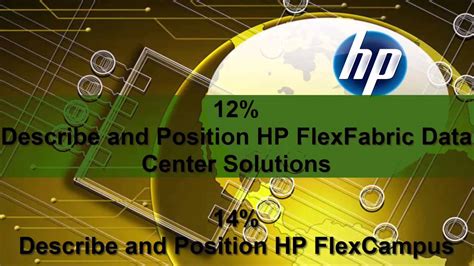 HP2-I67 Training For Exam