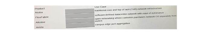 Latest HPE0-V24 Test Sample