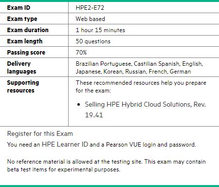 HPE2-E72 Lernressourcen