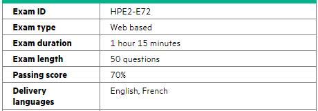 HPE2-E72 Testantworten