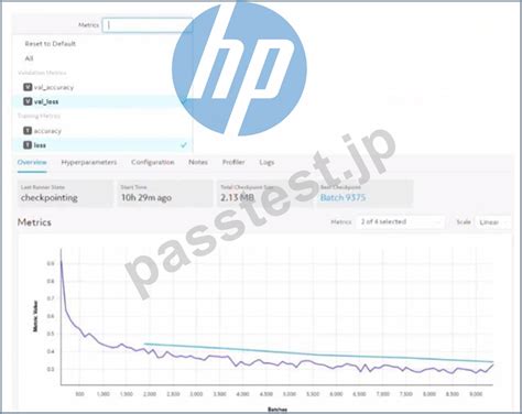 HPE2-N69 Unterlage