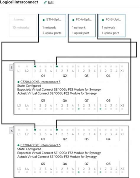 HPE2-T37 Prüfungsinformationen