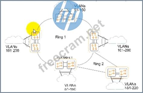 HPE2-W09 Dumps Deutsch