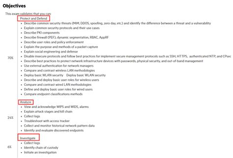 HPE6-A78 Simulationsfragen