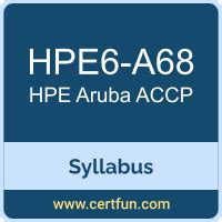 HPE6-A86 PDF Download