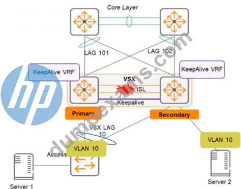 HPE7-A05 PDF Demo