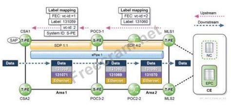 HPE8-M01 Dumps Deutsch