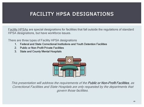 HPSA and MUA/P Designation