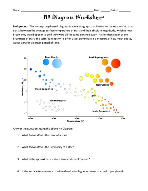 HR Diagram Activity - Key - Hertzsprung-Russell HR ...