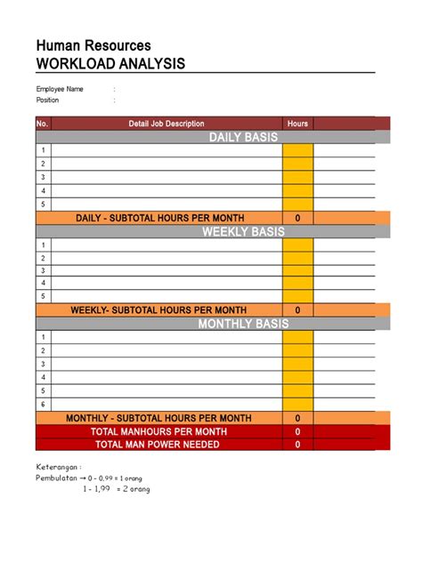 HR JLA Workload Analysis Form Template PDF