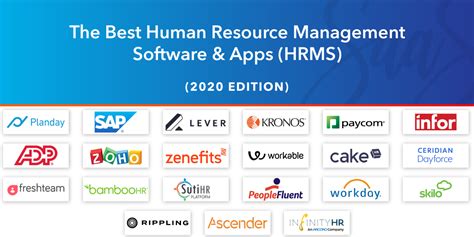 HR software and in-house personal HR knowledge