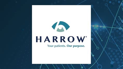 HROW Price Target 2024 Harrow Health Analyst Ratings