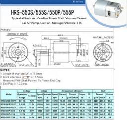 HRS-550S - 555S - 550P - 555P 6627F - MAGMA - importer silników