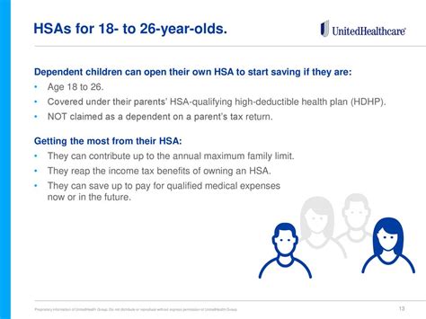 HSAs and Children - AskMrHSA