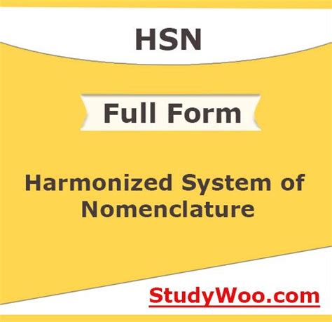 HSN Full Form Harmonized System of Nomenclature