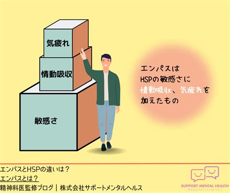 HSS型HSPは「エンパス」です！元気なのに疲れる対策は？