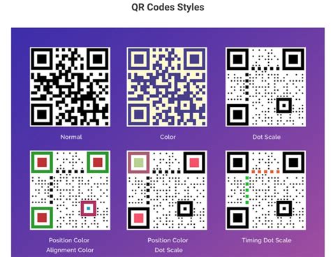 HT QRCode Generator
