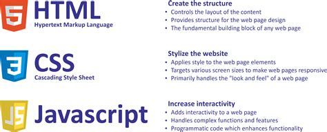 HTML JavaScript - coolestguyplanet.net