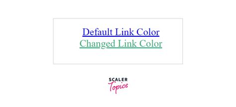 HTML Link Colors