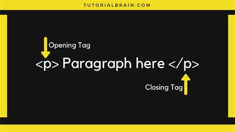 HTML Paragraph Tag