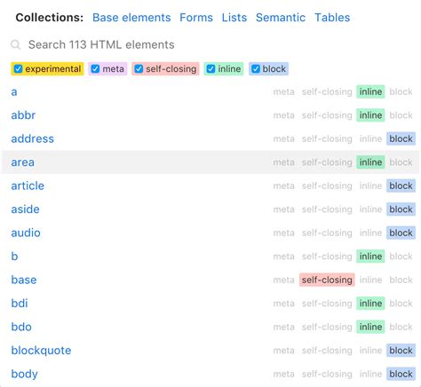 HTML Reference - theautomerchantsinc.com